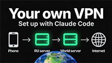 Russian VPN plugin for Claude Code
